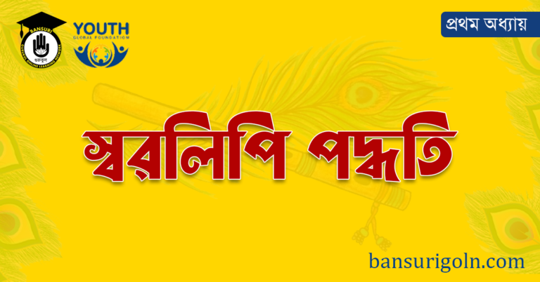 স্বরলিপি পদ্ধতি